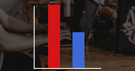 Chart showing AnyDesk pricing nearly double the price of Splashtop