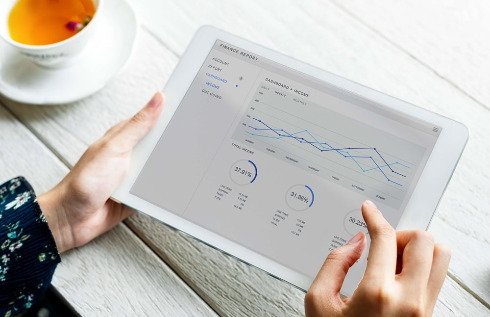 A person holding a tablet displaying a finance report with line graphs and circular charts, sitting at a white wooden table next to a cup of tea.