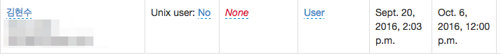 Screenshot of the Unicode support feature