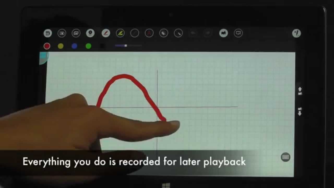 适用于 Windows 8 的 Splashtop 白板
