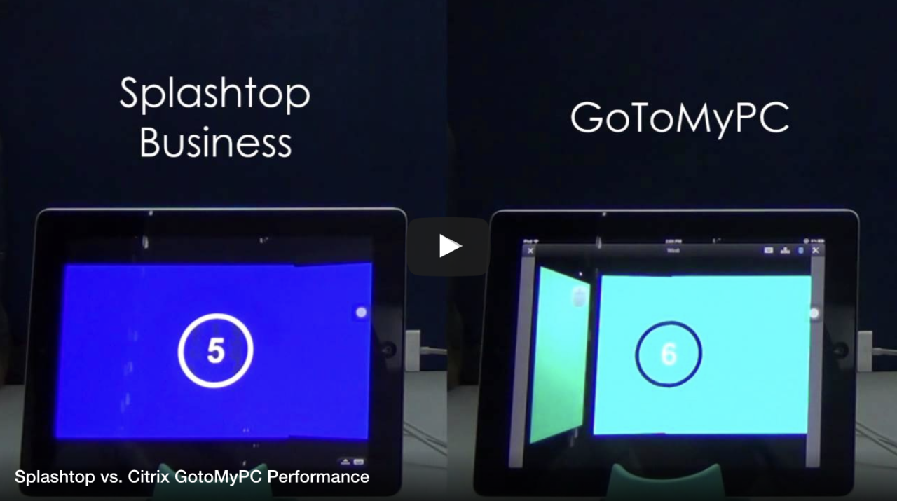 Splashtop 和 GotoMyPC 的性能对比