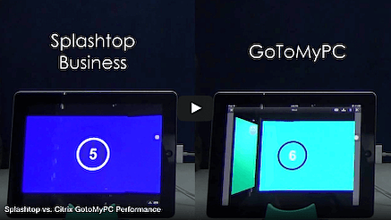 Splashtop 和 GotoMyPC 的性能对比