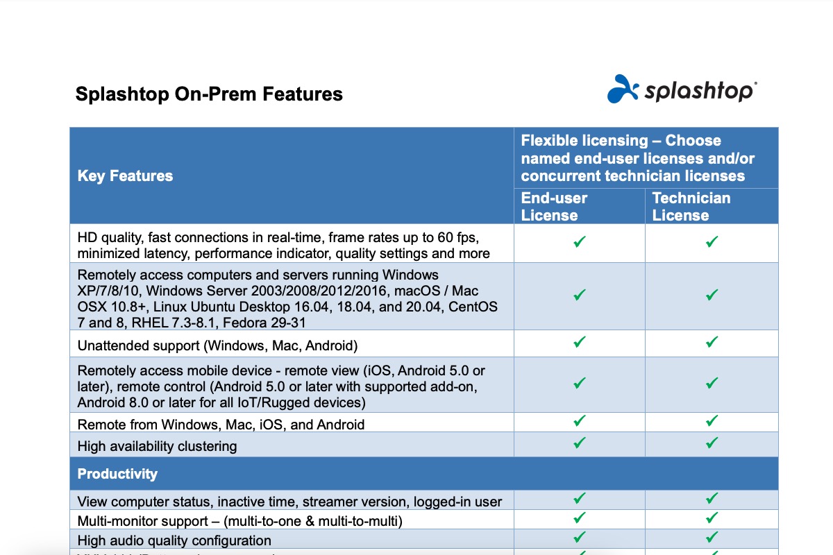 Splashtop On-Prem 的功能矩阵图