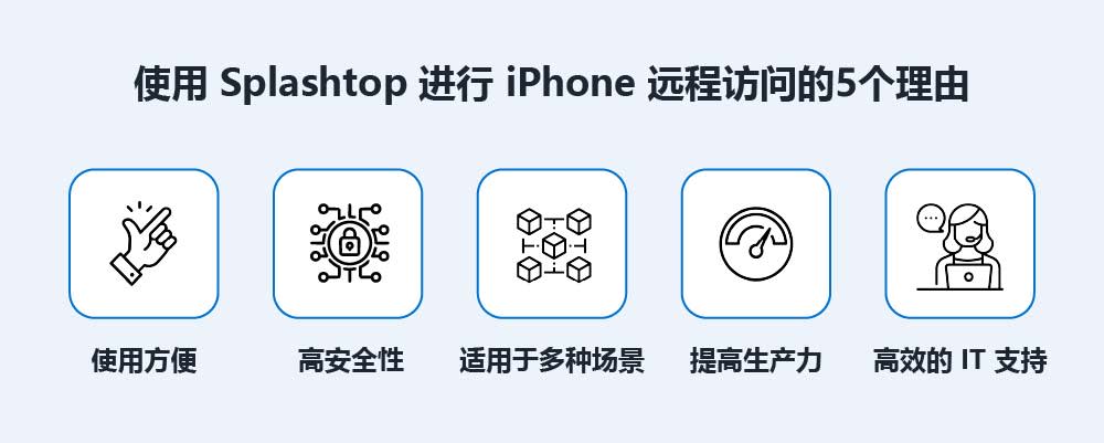 5 Reasons to Use Splashtop for iPhone Remote Access