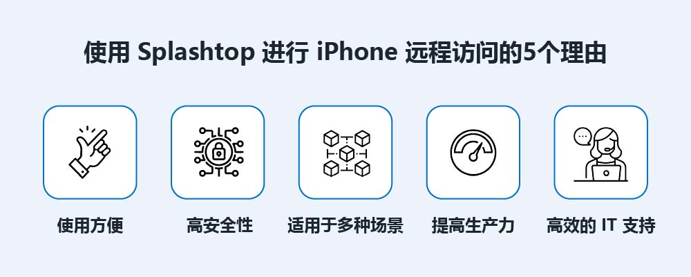 5 Reasons to Use Splashtop for iPhone Remote Access