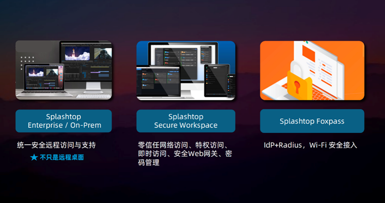 Three panels display Splashtop products: Enterprise/On-Prem with desktop devices, Secure Workspace with multiple devices, and Foxpass with a padlock and Wi-Fi icon. Chinese text describes secure access and connectivity features.