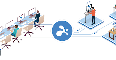 Illustration of remote workers connected by Splashtop technology