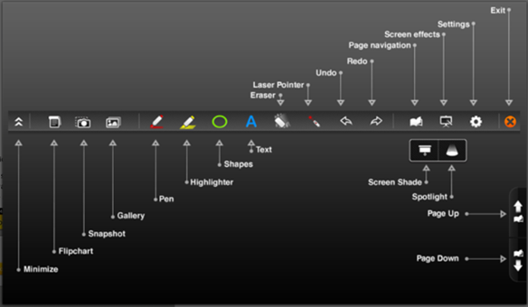 Classroom Android Toolbar