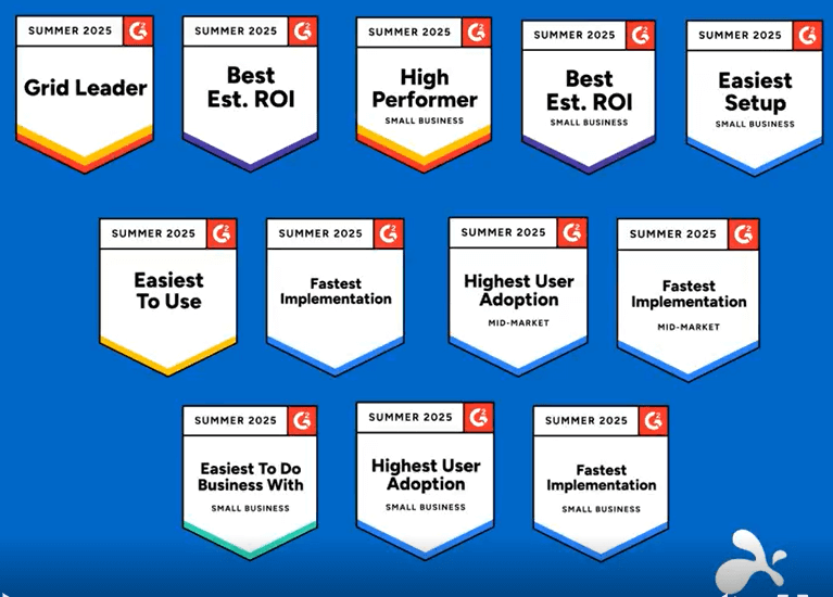 Badges earned by Splashtop from Summer 2025.