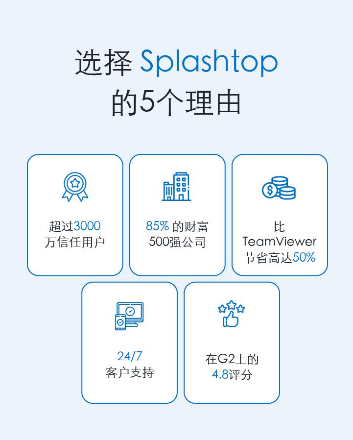 5 Reasons why you should choose Splashtop