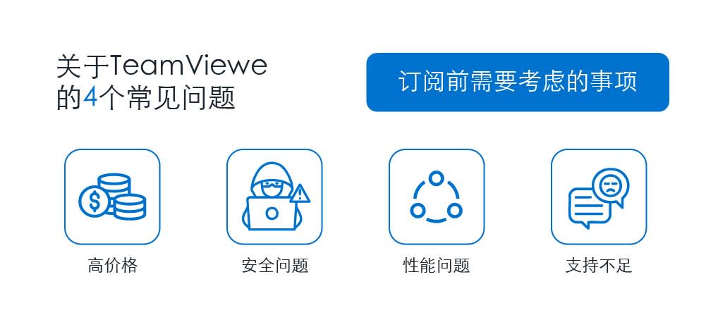 4 Common Concerns about TeamViewer