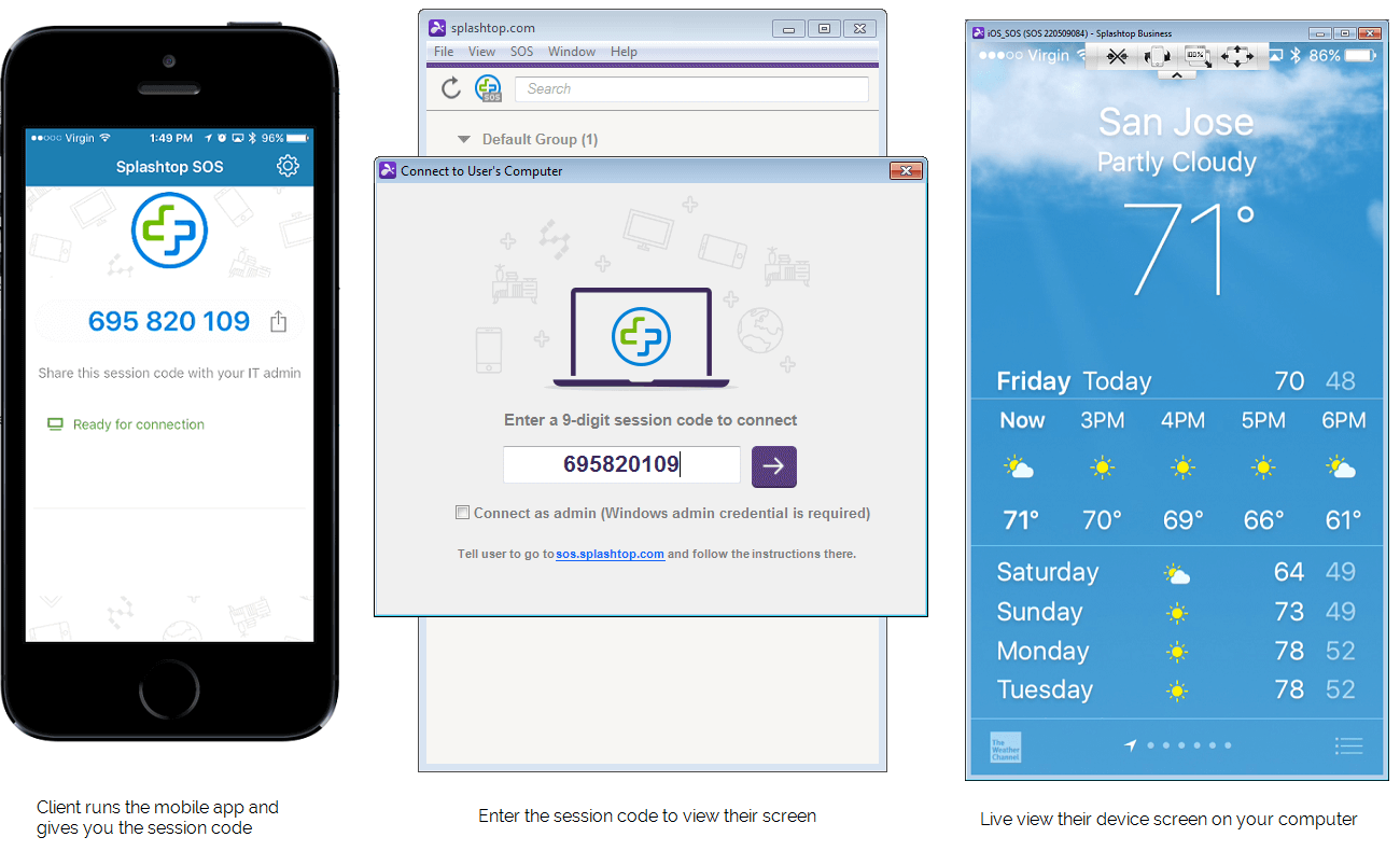 Splashtop SOS interface showing a mobile app with a session code on the left
