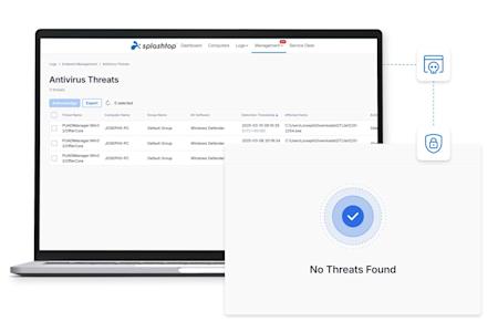Splashtop Antivirus Console