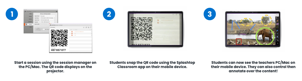 1. Start a session and the QR code is displayed. 2. Students snap the QR code from their device. 3. Students can see the teacher's computer screen on their device.