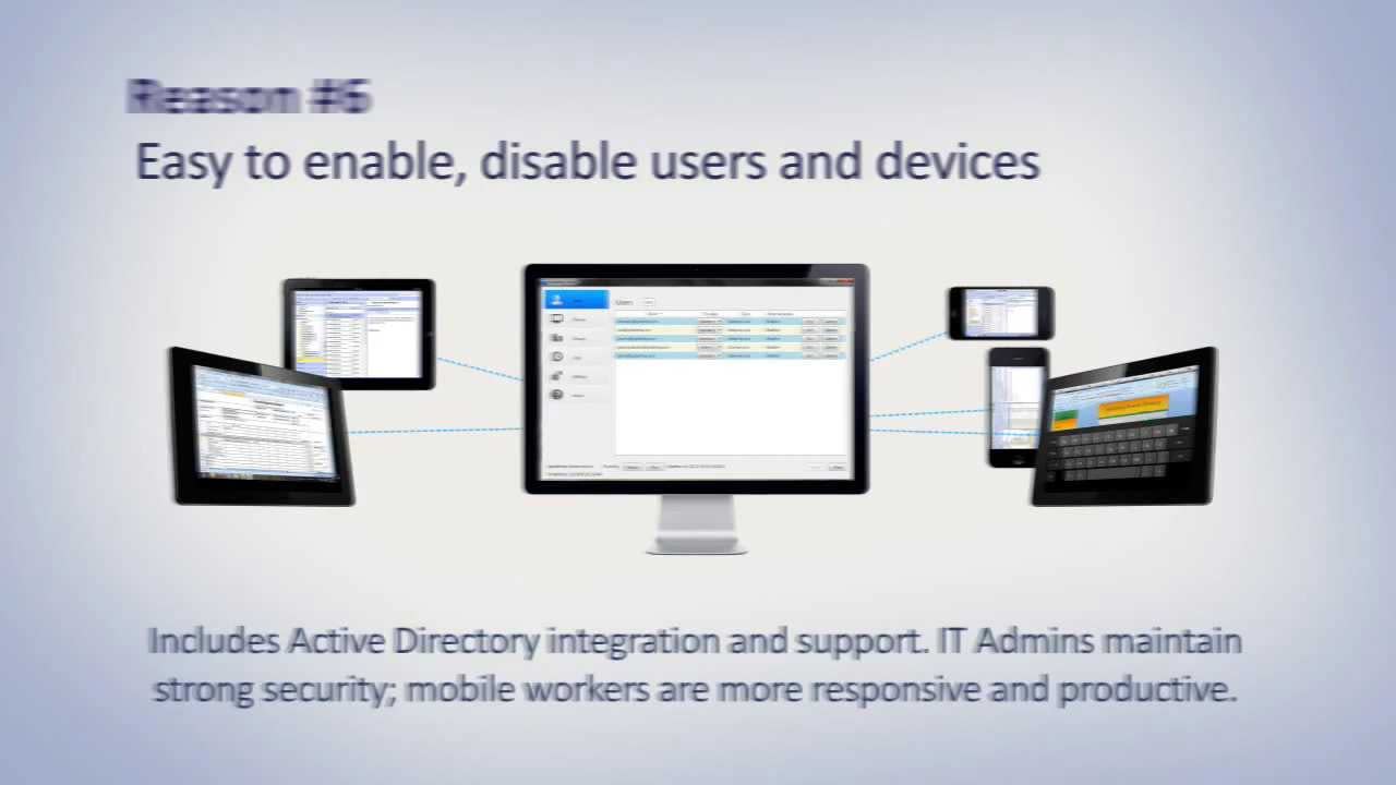 Splashtop Enterprise 等 Splashtop App 功能及优势