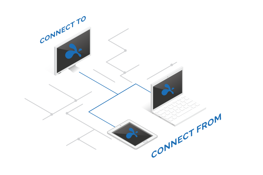 Diagram showing a desktop monitor labeled Connect to connected by lines to a laptop and tablet, both labeled Connect from. All screens display the same blue logo on a dark background.