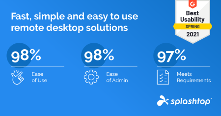 Splashtop's remote desktop solutions infographic showing high ease of use and admin ratings