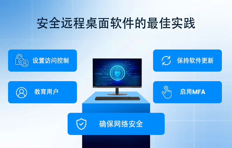 Best Practices for Securing Remote Desktop Software