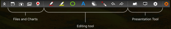 Classroom iOS Toolbar